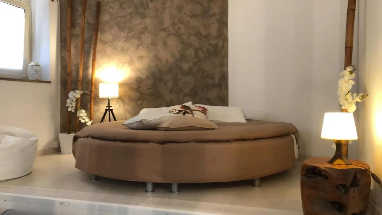Boncompagni Suite Roma location